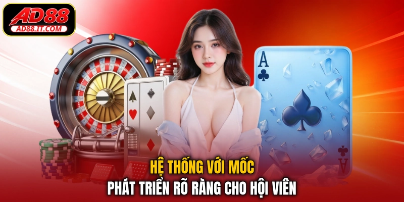 Hệ thống với mốc phát triển rõ ràng cho hội viên