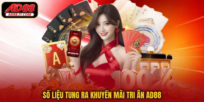 Số liệu tung ra khuyến mãi tri ân AD88